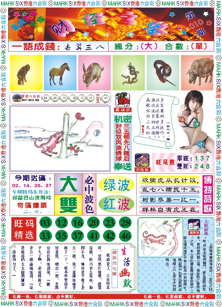 010期118财经宝鉴(新图)[图]