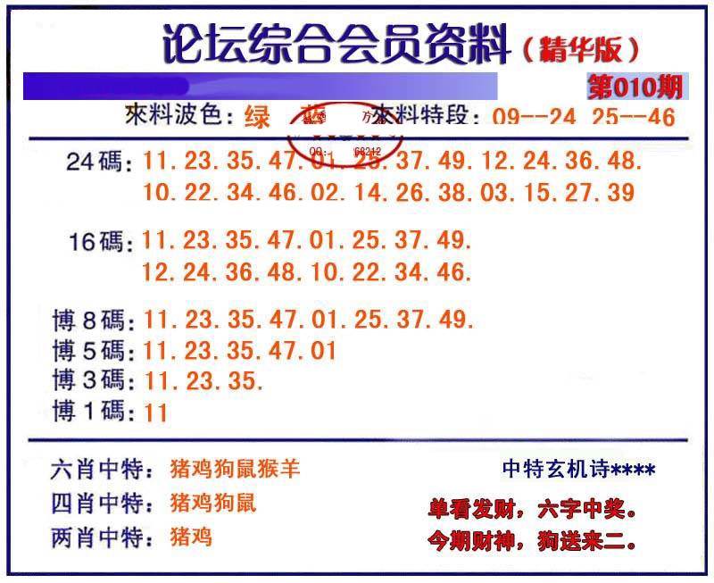 010期综合会员资料[图]