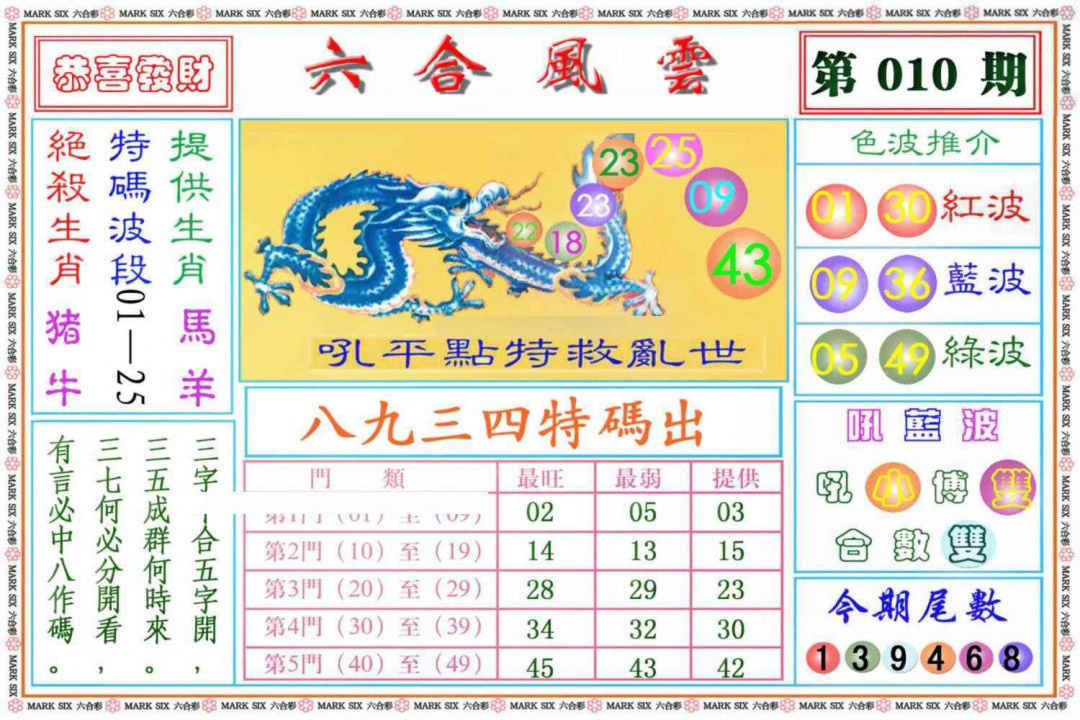 010期六合风云《另版》[图]