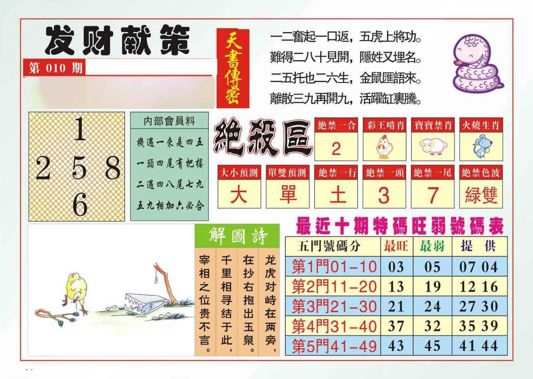 010期发财献策[图]