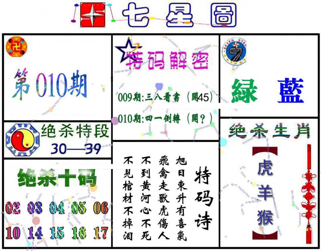 010期七星图A[图]