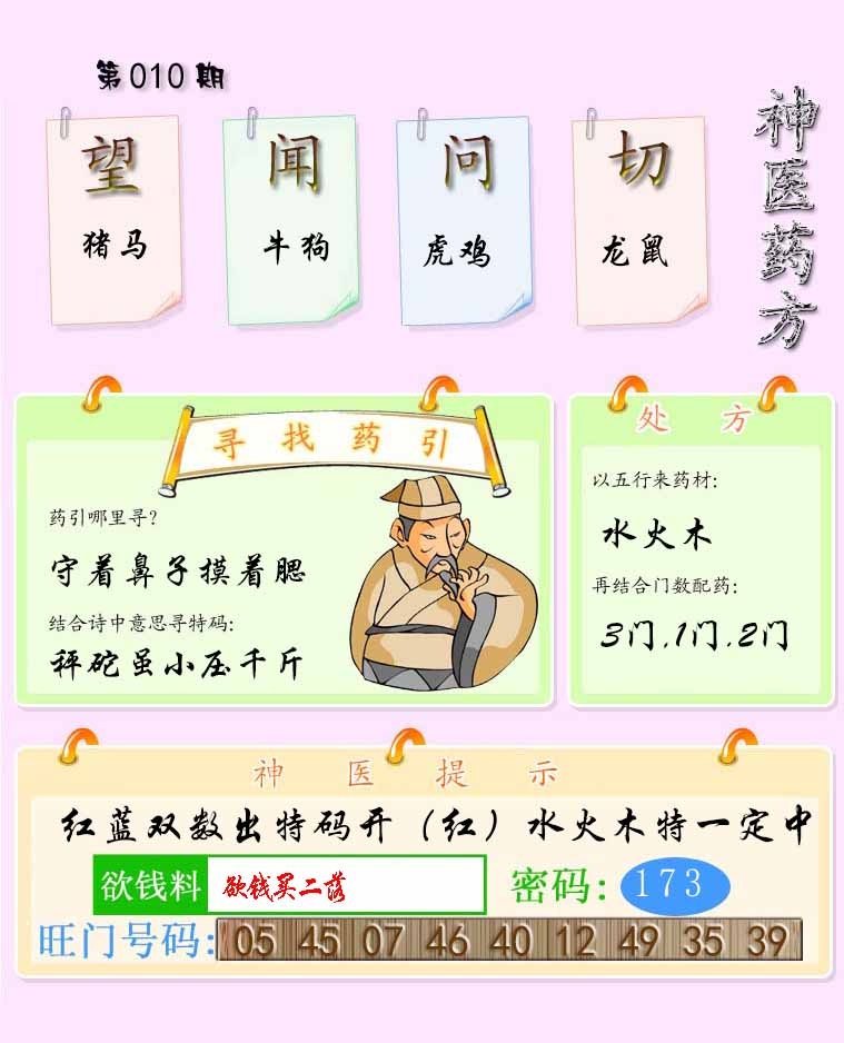 010期神医药方[图]
