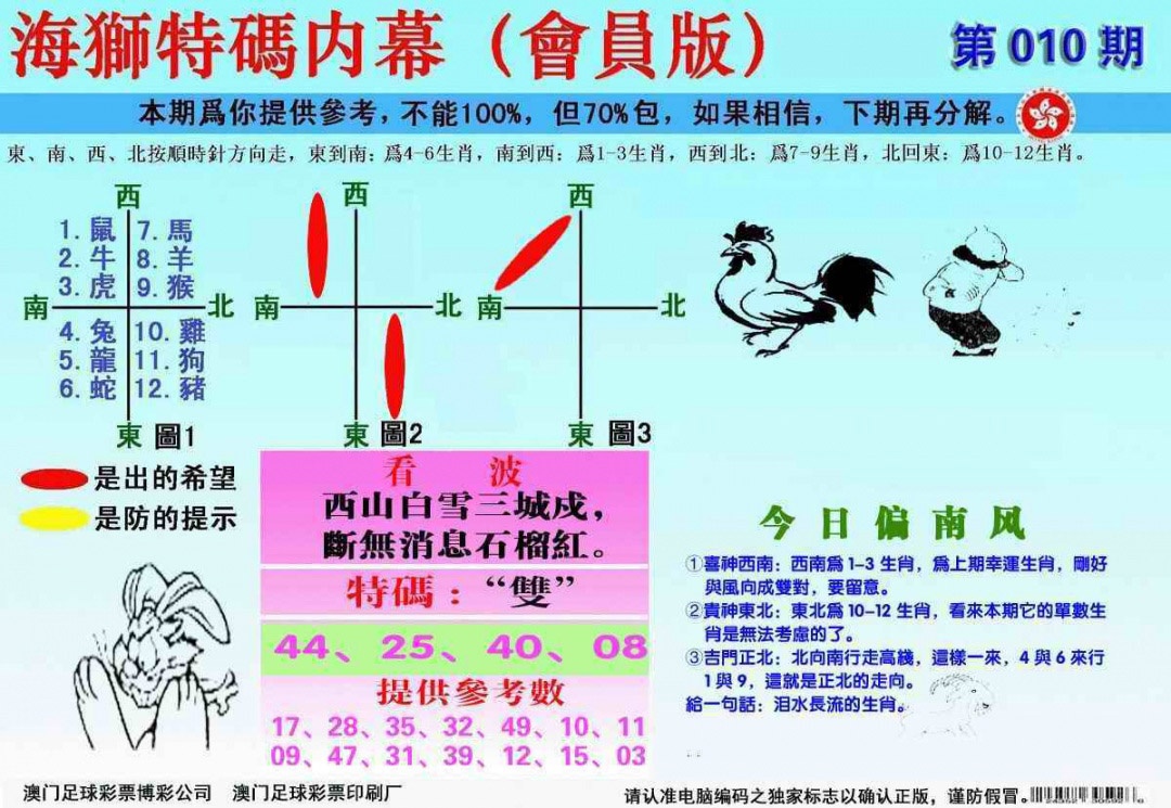 010期另版海狮特码内幕报[图]