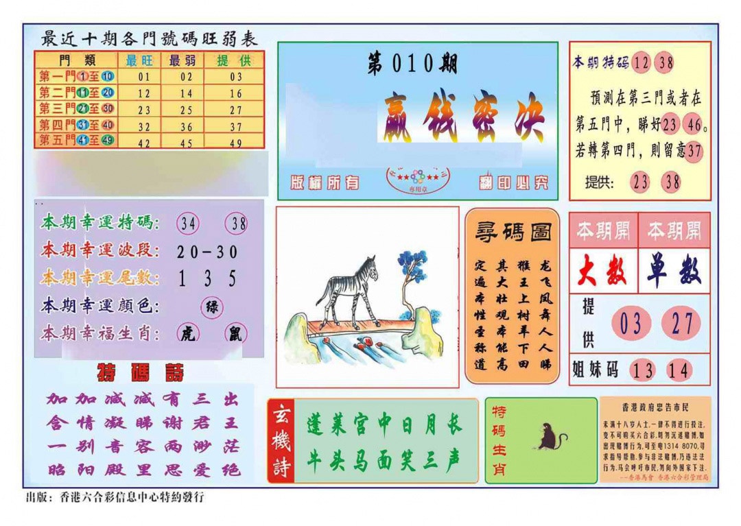 010期马经赢钱密决(新图推荐)[图]