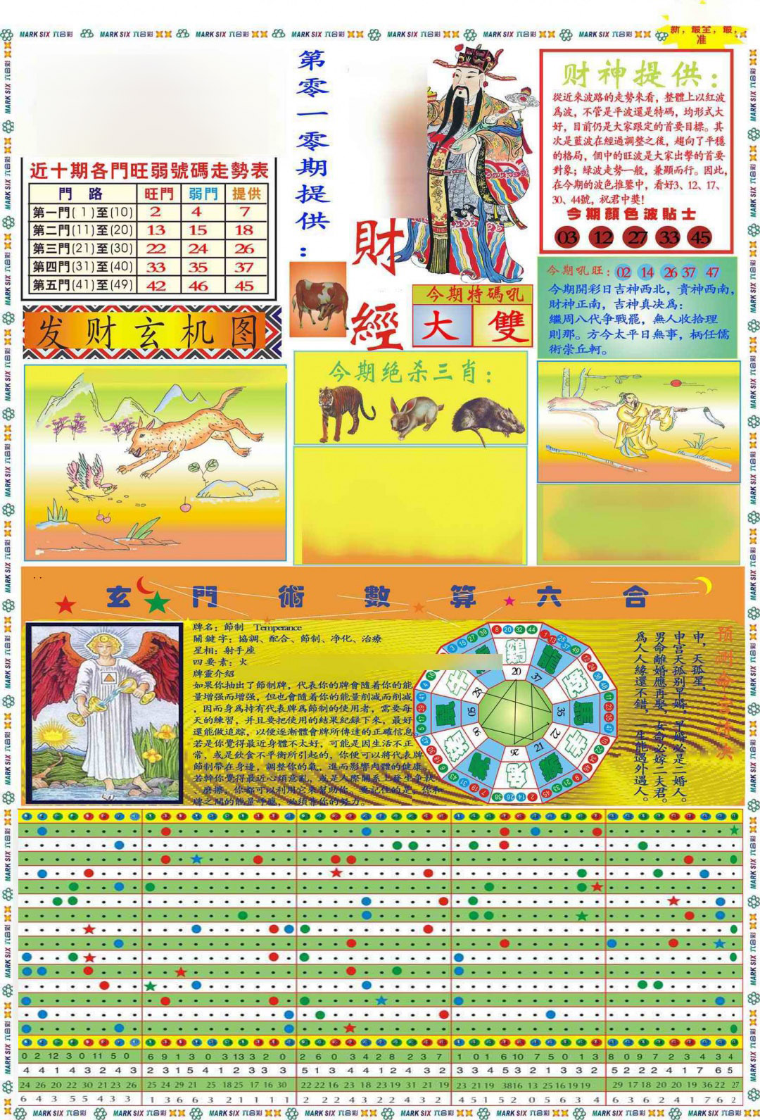 010期马经财经A(新图推荐)[图]