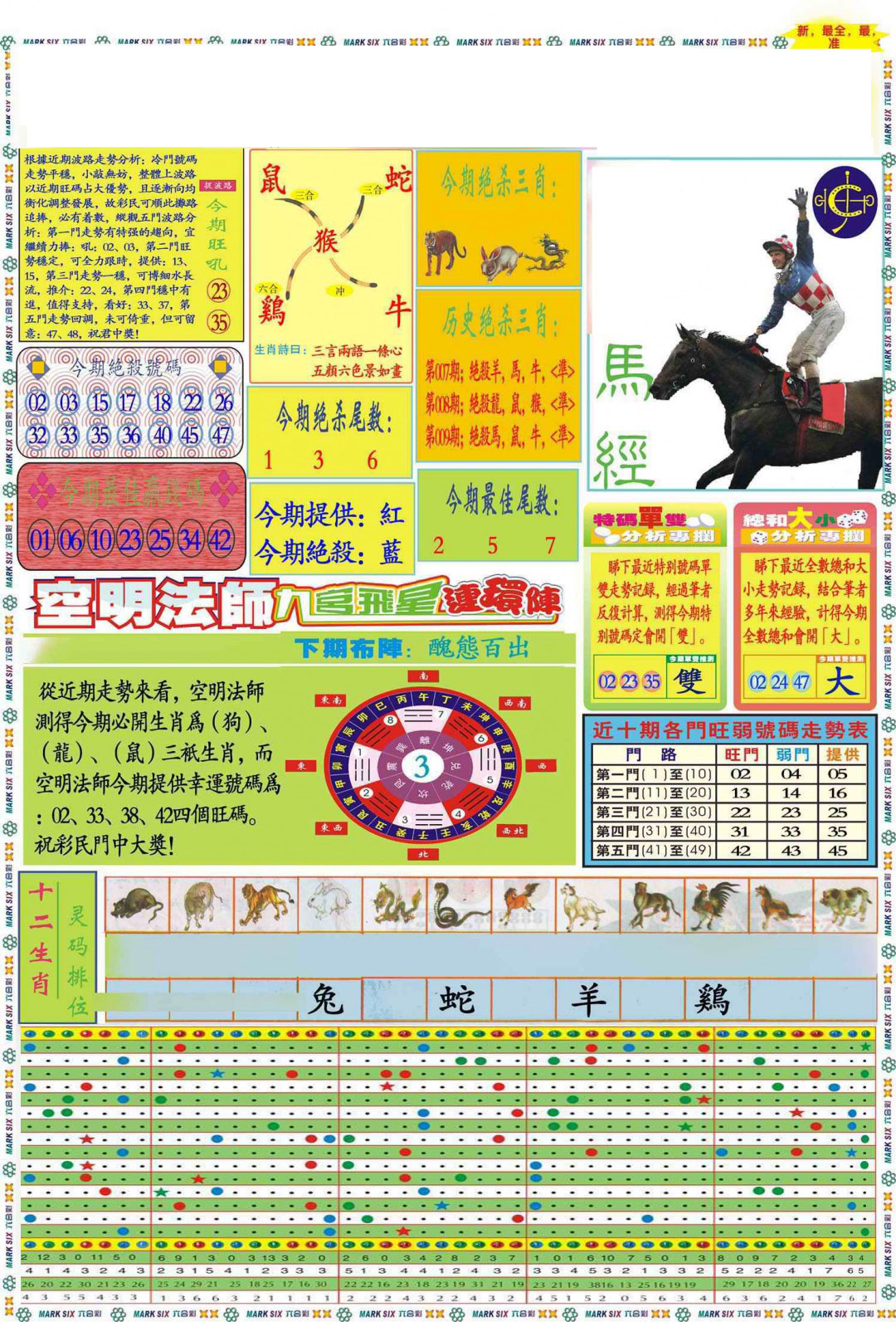010期马经A(新图推荐)[图]