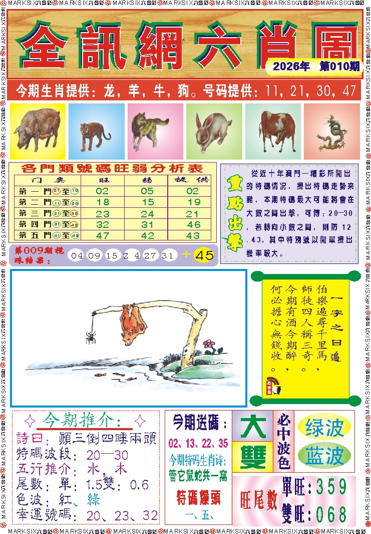 010期全讯网六肖图记录[图]