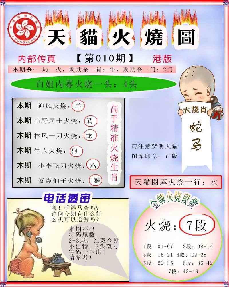 010期火烧图记录[图]