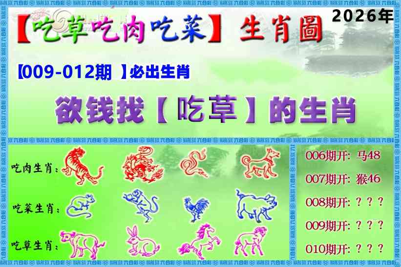 010期吃草吃肉吃菜玄机[图]