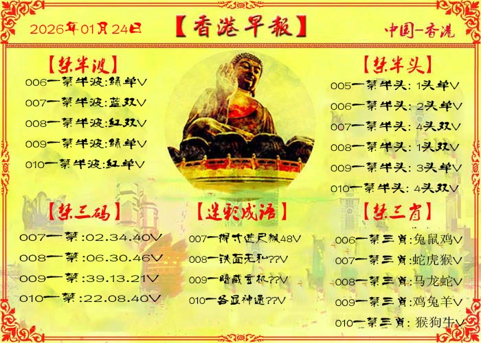 010期香港早报[图]